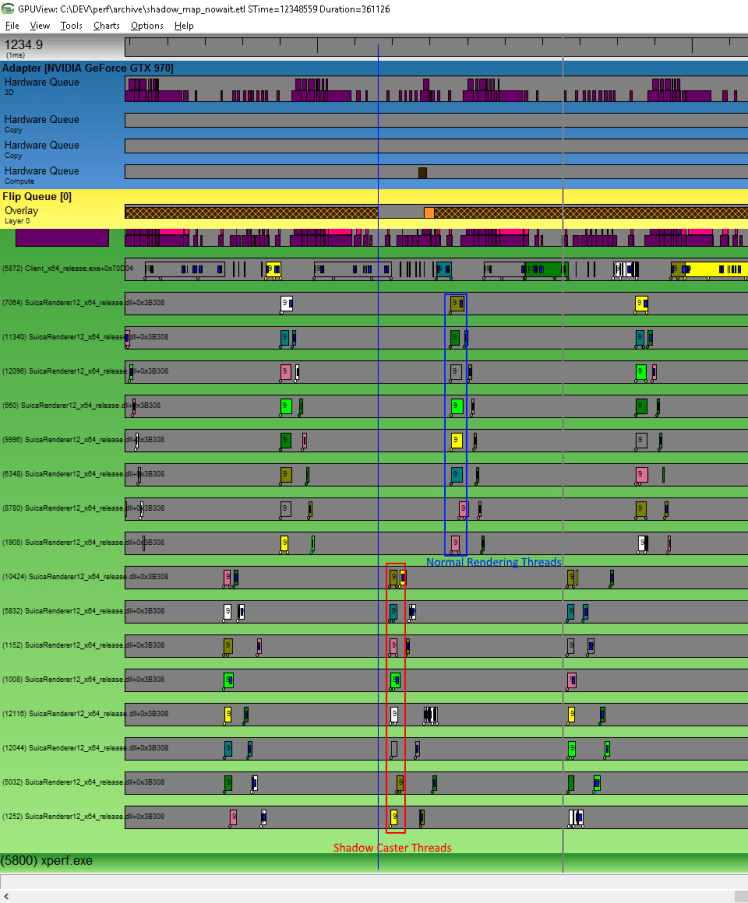 shadowmap_no_wait_per_cascade