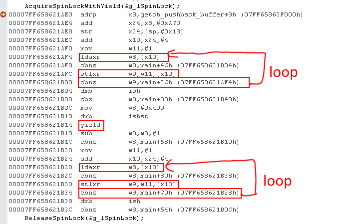 interlockedCompareExchange_arm64